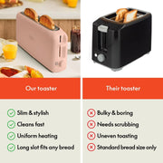 Bella 2 Slice Slim Toaster Alvi Xpress, Fits-anywhere™ Kitchenware, 6 Setting Shade Control with Reheat & Cancel Buttons, Removable Crumb Tray, 10” Long Slot, Anti Jam & Auto Shutoff, 900 Watt, Oatmilk