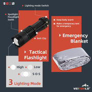VEITORLD Gifts for Men Dad Him Christmas, Survival Gear and Equipment 12 in 1, Survival Kits, Cool Unique Fishing Hunting Birthday Gift for Husband Teen Boy Boyfriend Women, Stocking Stuffers for Men