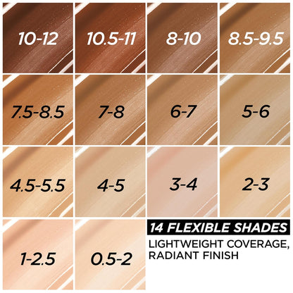 L'Oreal Paris True Match Nude Tinted Serum Foundation | Lightweight Formula with 1% Hyaluronic Acid | Hydrating Coverage in Shade Light 2-3 | 1 fl. oz.