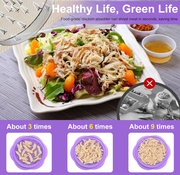 Chicken Shredder Large Chicken Breast Shredder Tool Twist with Brush&Fork, Visible Meat Shredder Machine, Anti-Slip Strip, Ergonomic Handle, BPA Free, Suitable for Pork Beef Chicken(Purple)